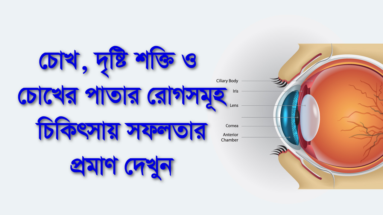 চোখ, দৃষ্টি শক্তি ও চোখের পাতার রোগসমূহ হোমিওপ্যাথি চিকিৎসায় সফলতার প্রমাণ দেখুন।